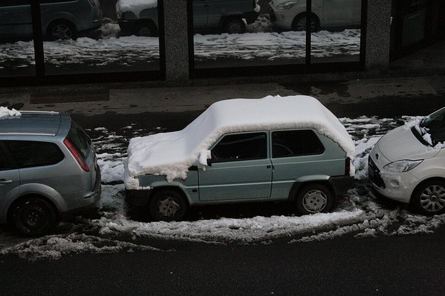 FIAT Panda 1980-2003