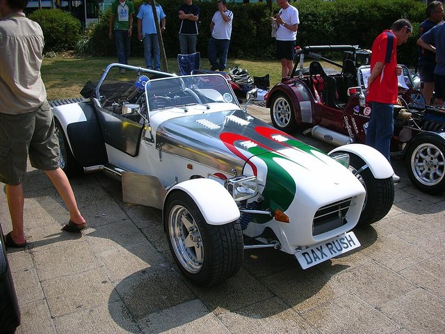 WESTFIELD Sport 2006-2022