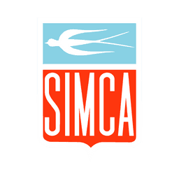 SIMCA