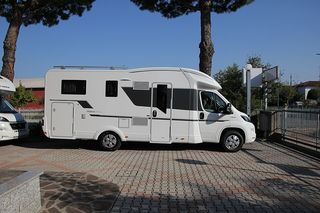 ADRIA Matrix 2013-2018